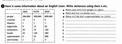 составить 7 предложений. Here is some information about an english town. Write sentences using there