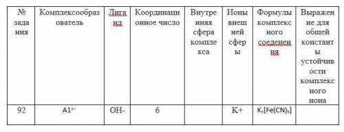 Заполнить таблицу. Заполнить пропуски.