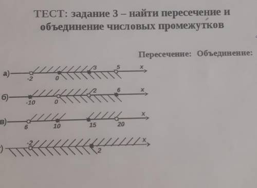 ТЕСТ: задание 3- найти пересечение иобъединение числовых промежутков​