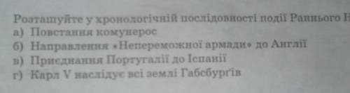 Розташуйте у хронологічній послідовності події раннього нового часу в Іспанії​