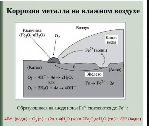 Составьте схему контактной коррозии металлов в кислой среде и в атмосферных условиях Магния и кадмия