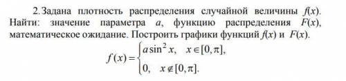 Задана плотность распределения случайной величины f(x). Найти: значение параметра a, функцию распред