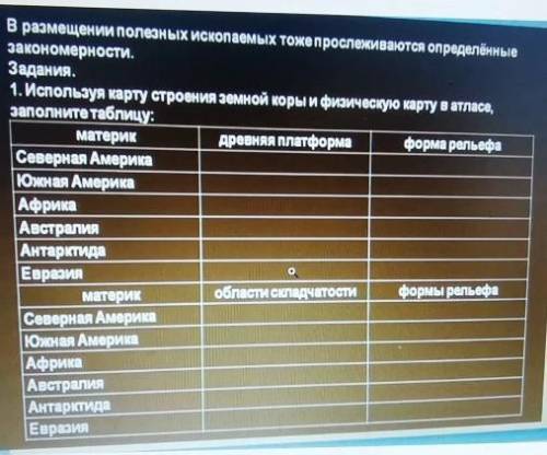 надо сегодня сдать План описания океана. Природных зон. Климатических поясов. Сам план на стр 313-31