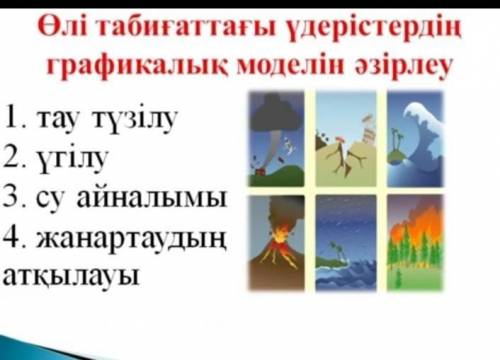 Графикалық модельдерін әзірлеу. 1.Тау түзілу 2.үгілу 3.су айналымы 4.жанартаудың атқылауы НЕ УДАЛИТЕ