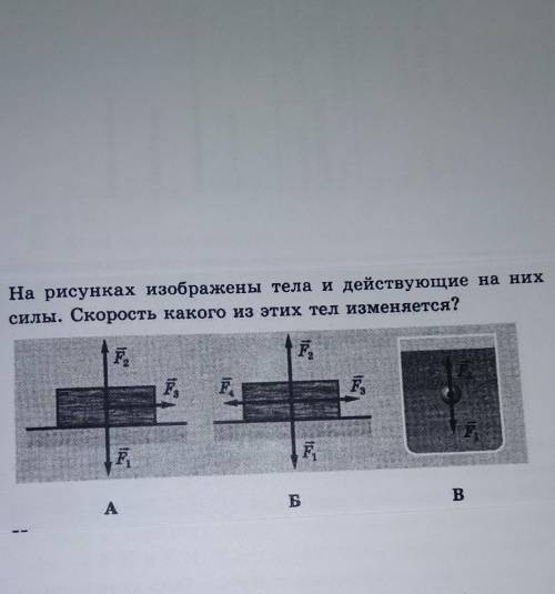 4. На рисунках изображены тела и действующие на них силы. Скорость какого из этих тел изменяется?​