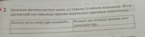 Оқылым мәтінін негізге алып, су туралы 5 сөйлем жазыңдар. Есім діктің қай сөз табының орнына жұмсалы