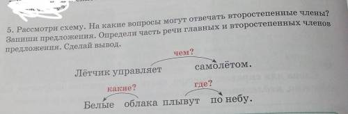 5. Рассмотри схему. На какие вопросы могут отвечать второстепенные члены? Запиши предложения. Опреде