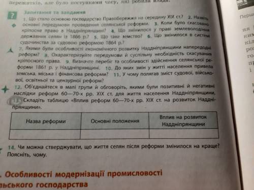 Скласти таблицю вплив реформ 60-70х рр. ХІХ ст. на розвиток Наддніпрянщини?