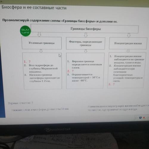 Биосфера и её составные части 7 классЭто география