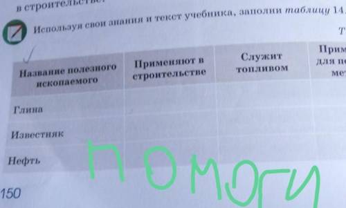 Используя свои знания и текст учебника, заполни таблицу 14 Название полезного ископаемого... Применя