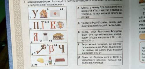 Розгадайте ребуси й утворіть логічні пари із закодованих у ребусах слів і їхніх пояснень.