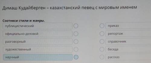 Димаш Кудайберген - казахстанский певец с мировым именем Соотнеси стили и жанры.публицистическийСОоф