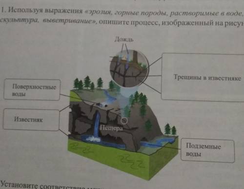 1. Используя выражения «эрозия, горные породы, растворимые в воде, морфо- скульптура, выветривание»,