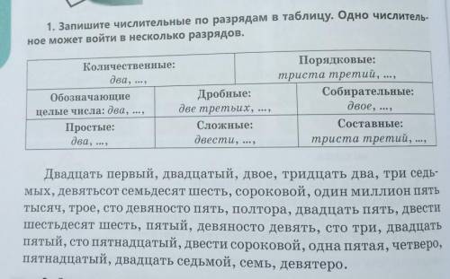 1. Запишите числительные по разрядам в таблицу. Одно числитель- ное может войти в несколько разрядов