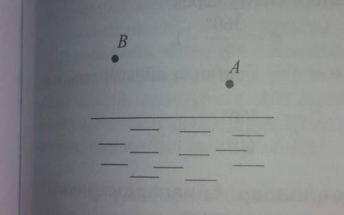 Определите точку отражения луча от поверхности воды, направленного от лампы A к наблюдателю B, путем