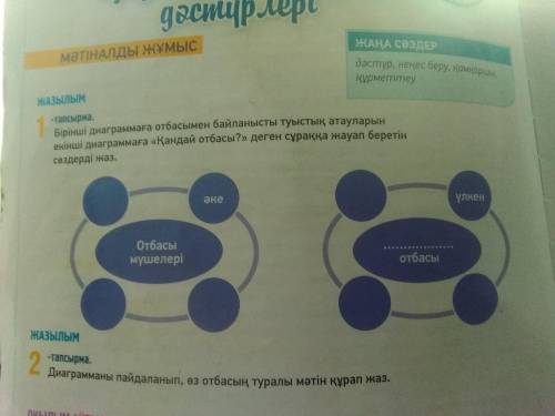 1-тапсырма 4-бет. Диалог құра/ ауызша