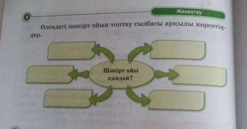 Жинақтау Өлеңдегі шәкірт ойын топтау сызбасы арқылы көрсетің-дер.3Шәкірт ойықандай?​