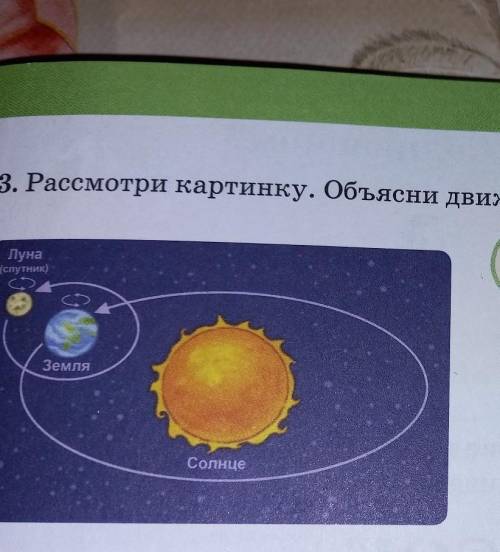 3. Рассмотри картинку. Объясни движение космических тел. Луна(спутник)Земля?Знаешь ли ты?Первыми жив