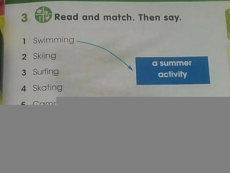 3 Read and match. Then say.1 Swimming2 Skiing3 Surfinga summeractivity4 Skating5 Campinga winteracti