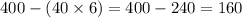 400 - (40 \times 6) = 400 - 240 = 160