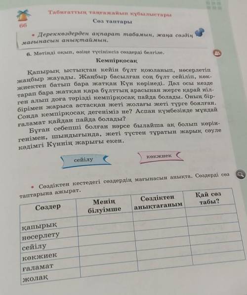 • Сөздіктен кестедегі сөздердің мағынасын анықта. Сөздерді сөз таптарына ажырат.СөздерМеніңбілуімшеС