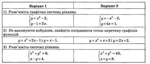 Решить два варианта как написано в заданиях. как можно быстрее