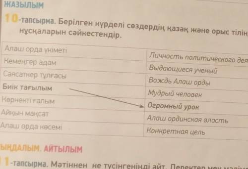 Берілген күрделі сөздердің қазақ және орыс тіліндегі нұсқаларын сәйкестендір ​