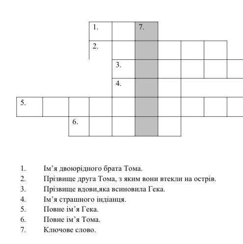 Зарубіжна література Запитання 2 До ть