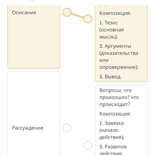 Димаш Кудайберген – казахстанский певец с мировым именем Соотнеси тип речи и его признаки. Описание