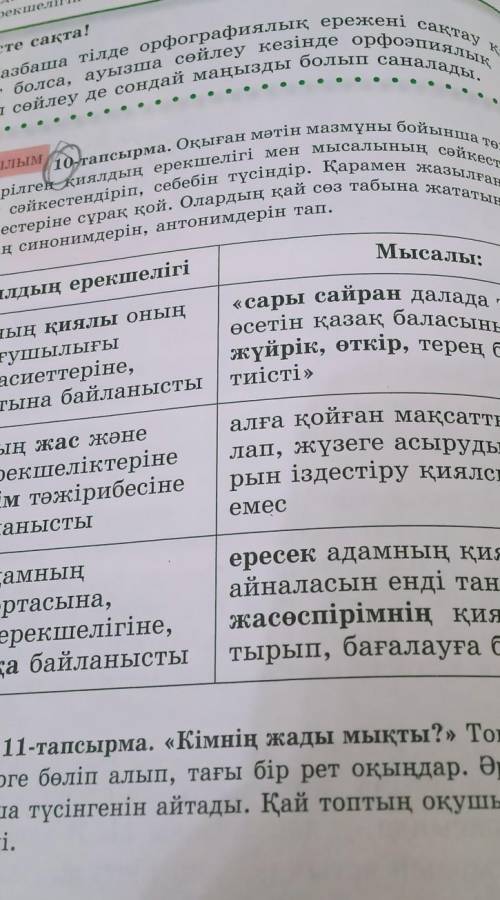 Тырып, бағалауға болмайды ЖАЗЫ. ТЫЛтусөздердің синонимдерін, антонимдерін тап.Мысалы:NoҚиялдың ерекш