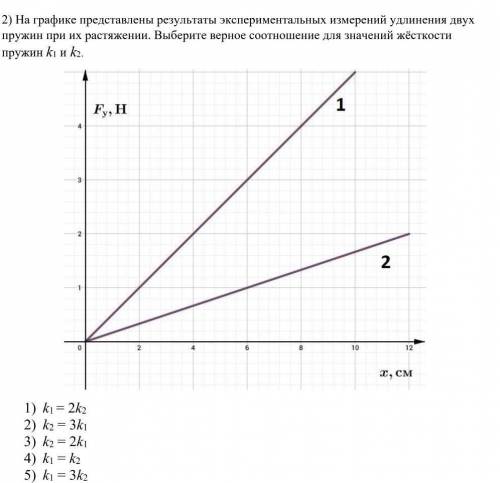 решить, я не уверена в своё решение ​