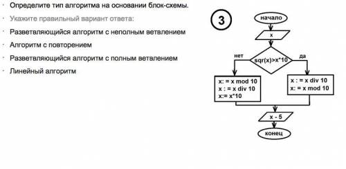 Алгоритмы Информатика