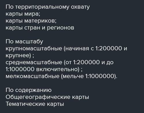 АФРИКА ВИД КАРТЫ ПО МАСШТАБУ, ВИД КАРТЫ ПО ОХВАТУ ТЕРЕТОРИИ, ВИД КАРТЫ ПО СОДЕРЖАНИЮ, ВИДЫ ИНФОРМАЦИ