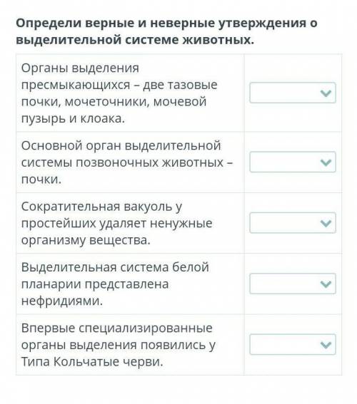 Определи верные и неверные утверждения о выделительной системе животных. Органы выделения пресмыкающ