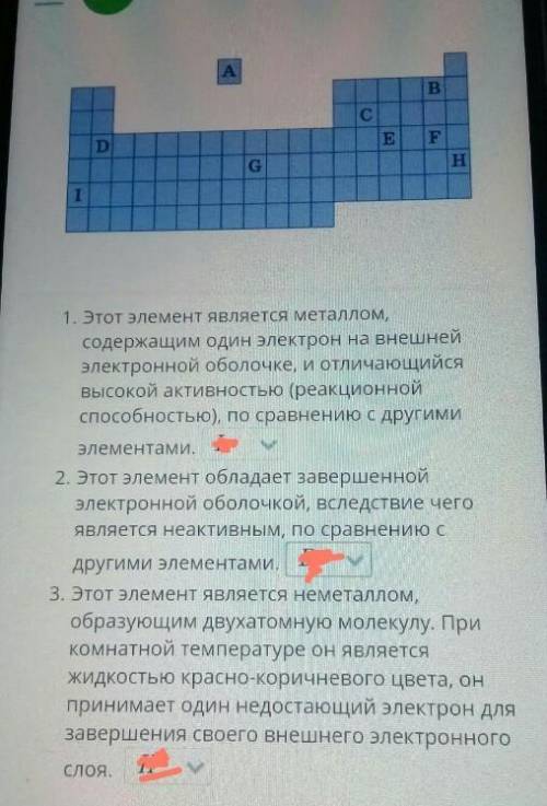 В периодической таблице химических элементов буквами обозначены некоторыеэлементы (не являющиеся Хим