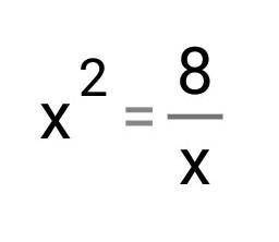 Розв'яжіть графічно рівняння как можно скорее:(​
