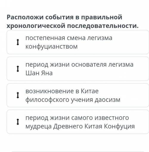 Расположи события в правильном хронологии последовательности. ​