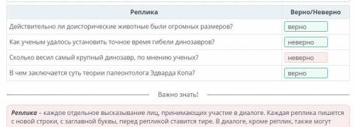 Прочитай текст. Укажи, какие реплики, согласно прочитанной информации текста, подходят для создания