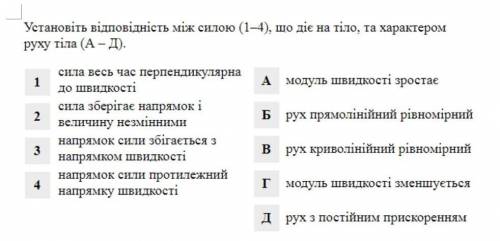 Фізика 10 клас Установіть відповідність між силою (1-4), що діє на тіло, та характером руху тіла (А-