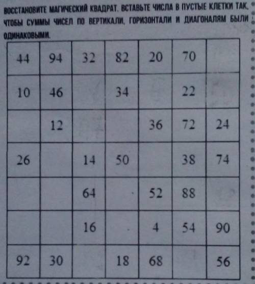 Восстановите магический квадрат .Вставьте числа в пустые клетки так чтобы сумма чисел по вертикали ,