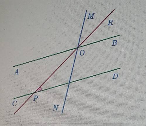 На рисунке прямые AB и CD пересечены секущими MN и RP Угол MOB равен a, угол OPD равен 1/2a и OR - б