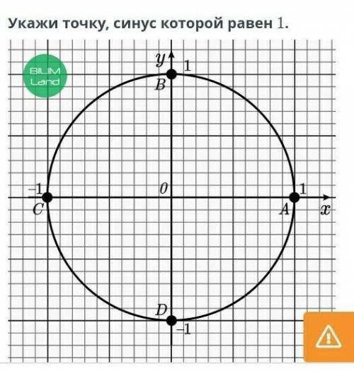 Варианты ответов:АВСD ​