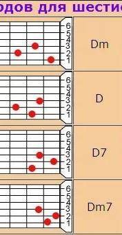 Как быстро выучить аккорды на гитаре?и скадите основные аккорды