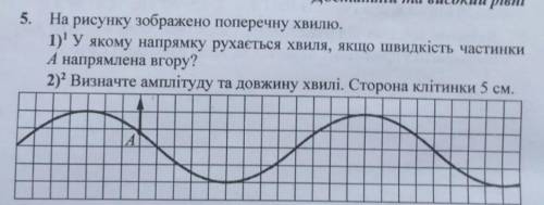 Определить направление, амплитуду и длину волны по графику