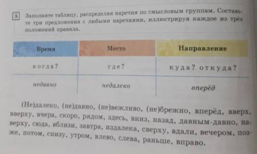 5 Заполните таблицу, распределяя наречия по смысловым группам. Составь-те три предложения с любыми н