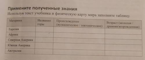 Используя текст учебника и физическую карту заполните таблицу. Кто тому ​