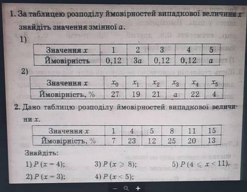 За таблицею розподілу ймовірностей випадкової величини х знайти значення змінної а​