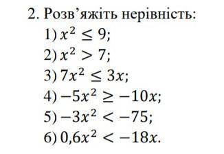 1. Розв'яжіть нерівність: 1)х²-5х-36<0;2) —x²+4,6x–2,4<0;3) –3х²+4х+4>0;4) 9x²-25≥0;5)х²–14