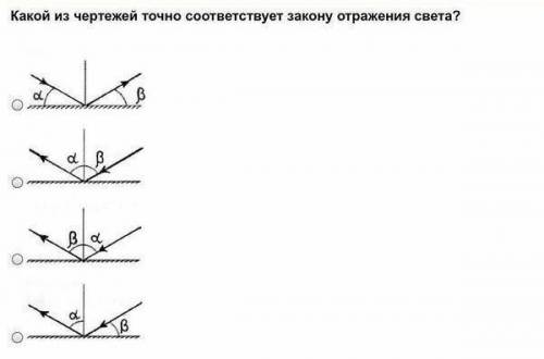 Какой из чертежей точно соответствует закону отражения света?​