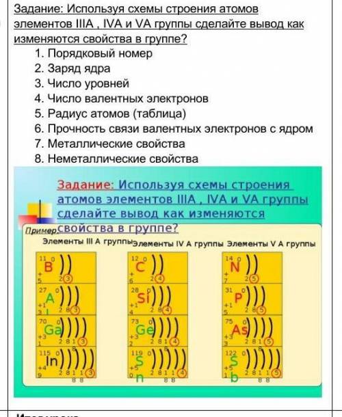 Используя схемы строения атомов элементов |||А, |VА и VA группы сделайте вывод​